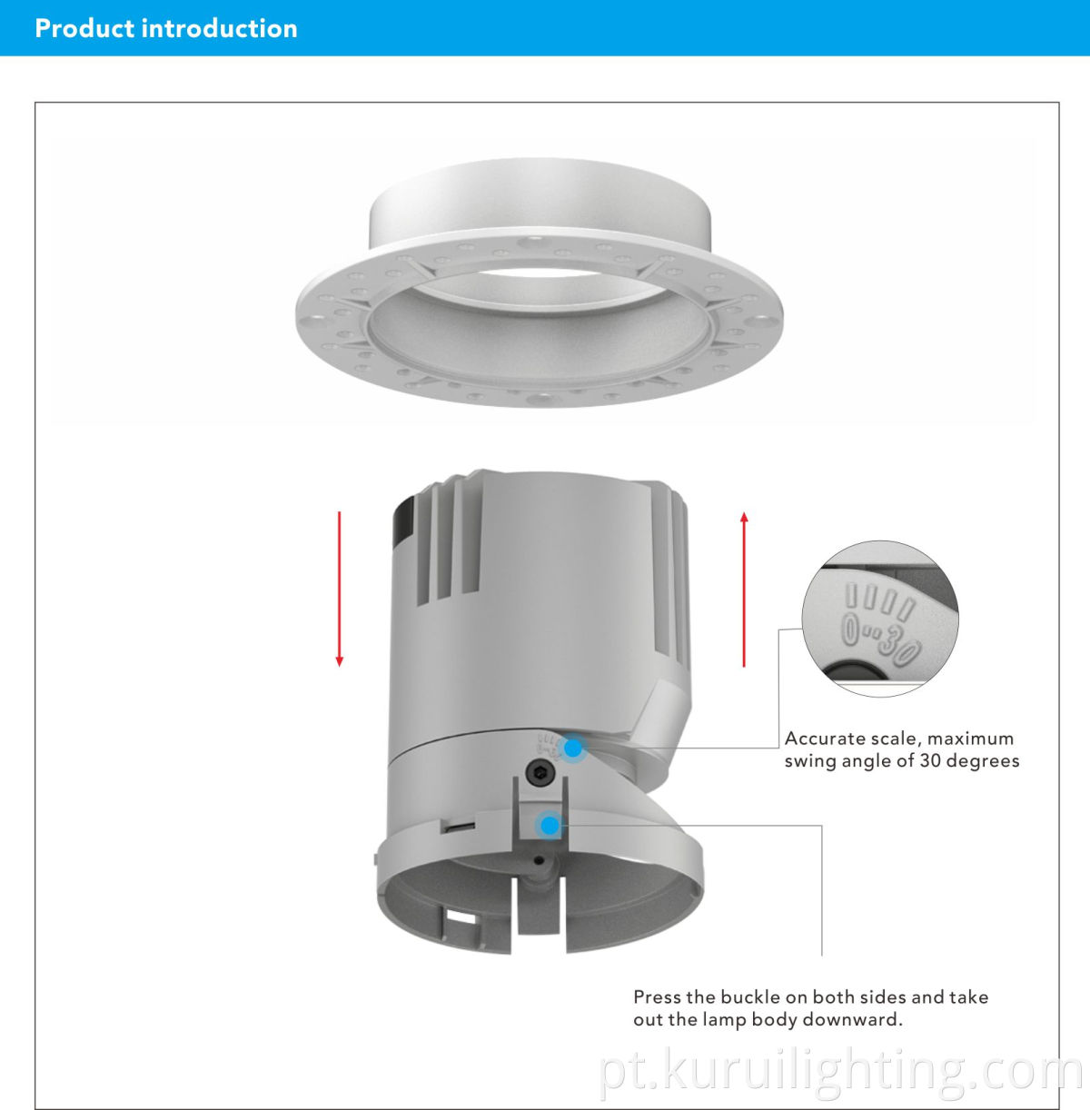 Product Introduction